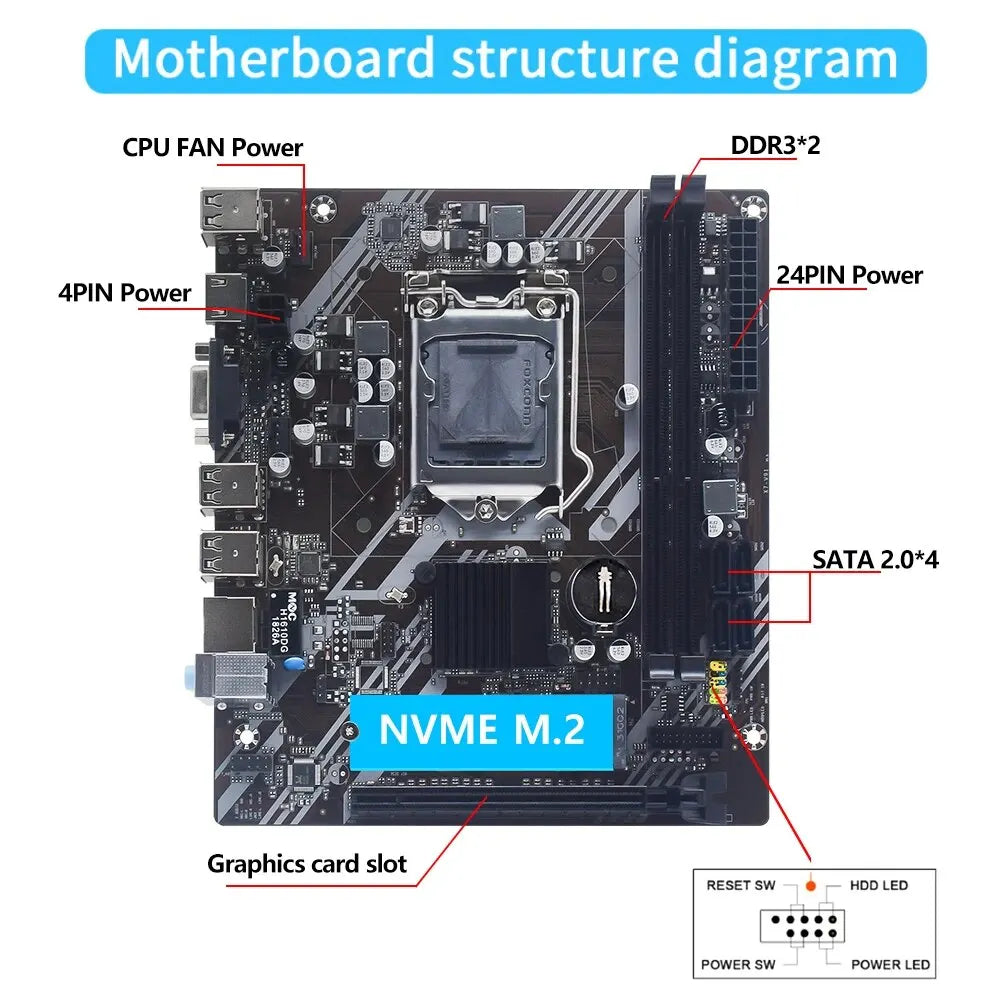 H61 Motherboard LGA 1155 Kit Compatible with Intel Core Cpus 2Nd and 3Rd Generations Supports M.2 NVME SDD