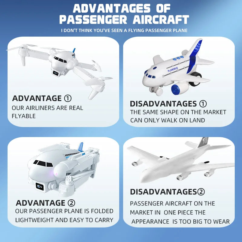 Foldable RC Airliner Drone