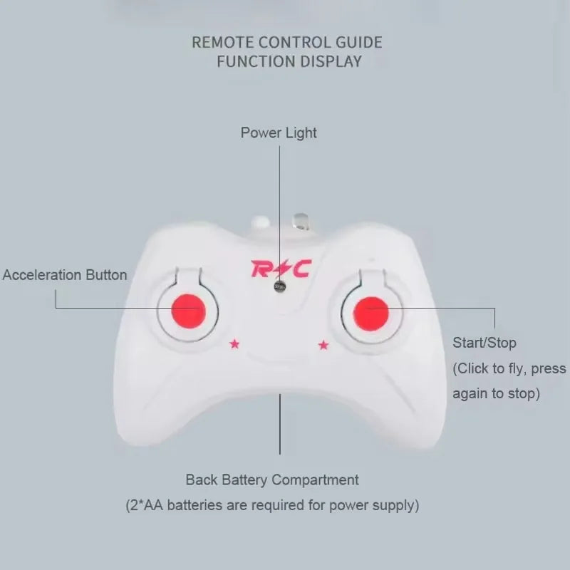 Gesture-Controlled Mini RC Helicopter