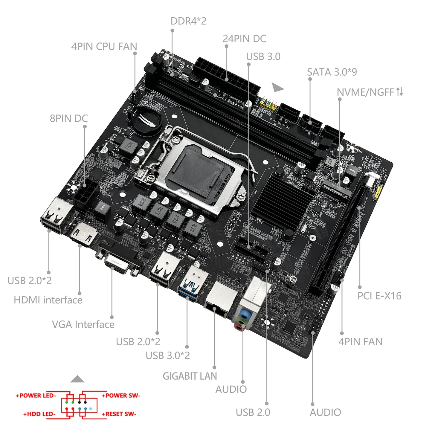 H110 Motherboard Supports LGA 1151 Intel Core CPU DDR4 RAM and M.2 NVME SDD VGA HDMI