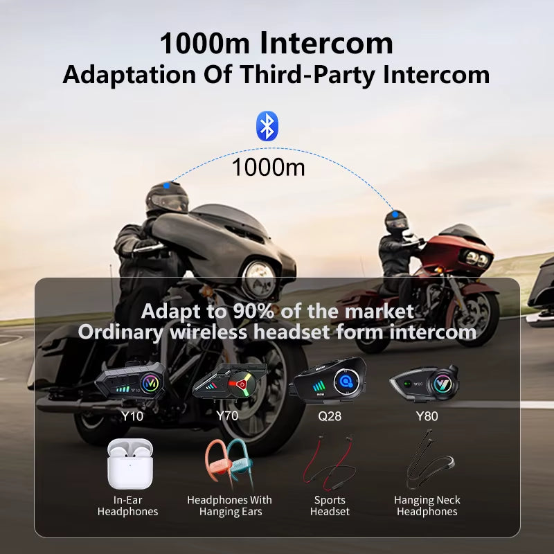 Kebidumei Bluetooth Motorcycle Intercom Helmet Headset 1000M Interphone Music Share Headphone Wifi App Dash Cam Moto Auto Dvr