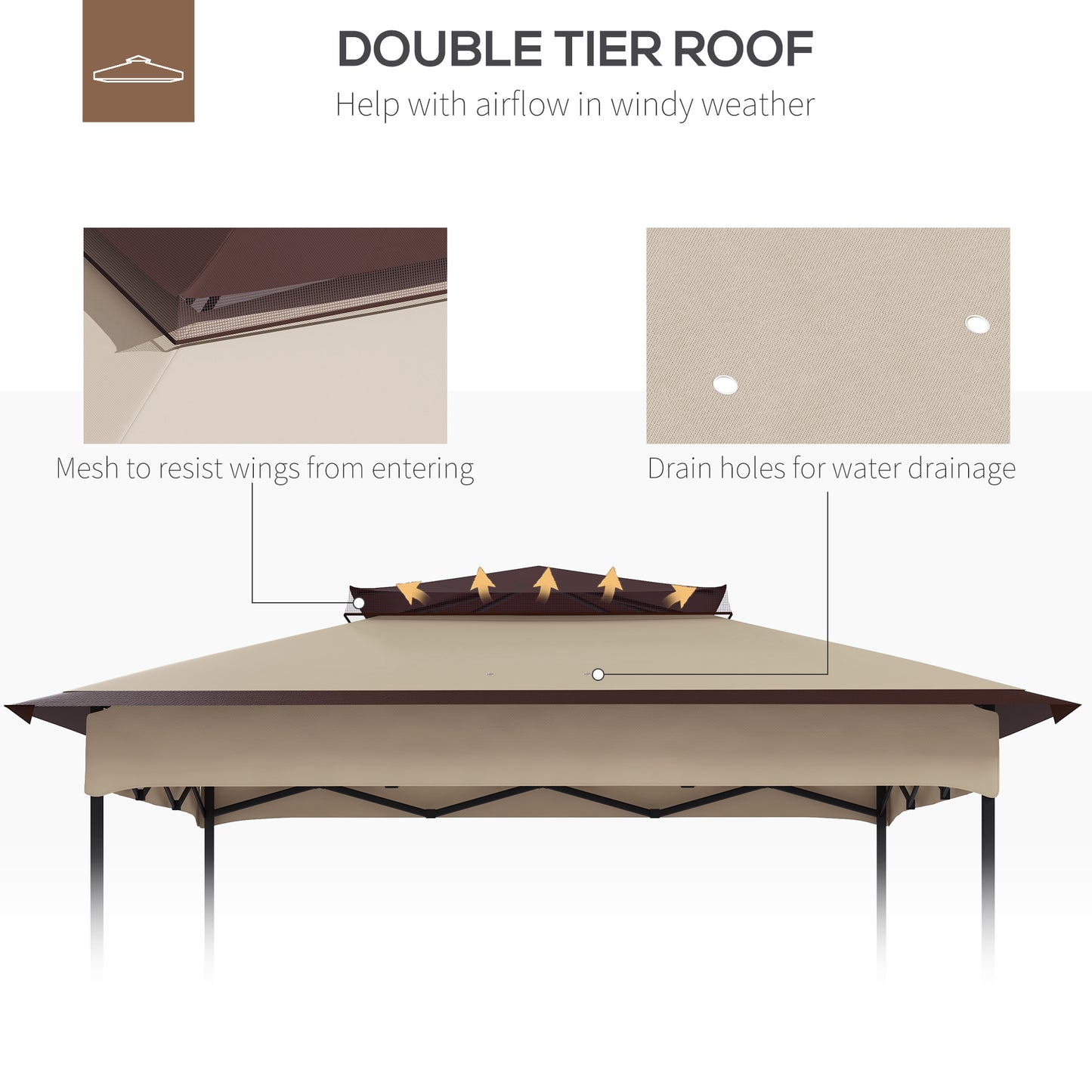 3.25Mx3.25M Pop up Gazebo Roof Replacement, 30+ UV Protection