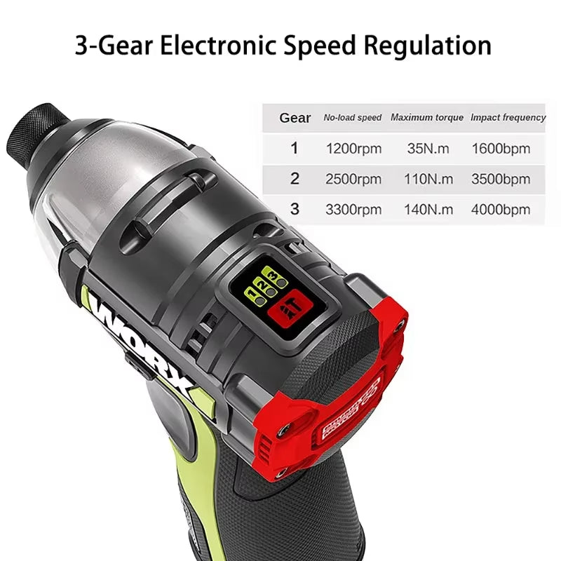 WORX Cordless Impact Screwdriver WU132 140Nm 12V 3300Rpm Brushless Motor Adjust Torque Maintenance Power Tools Electric Drill