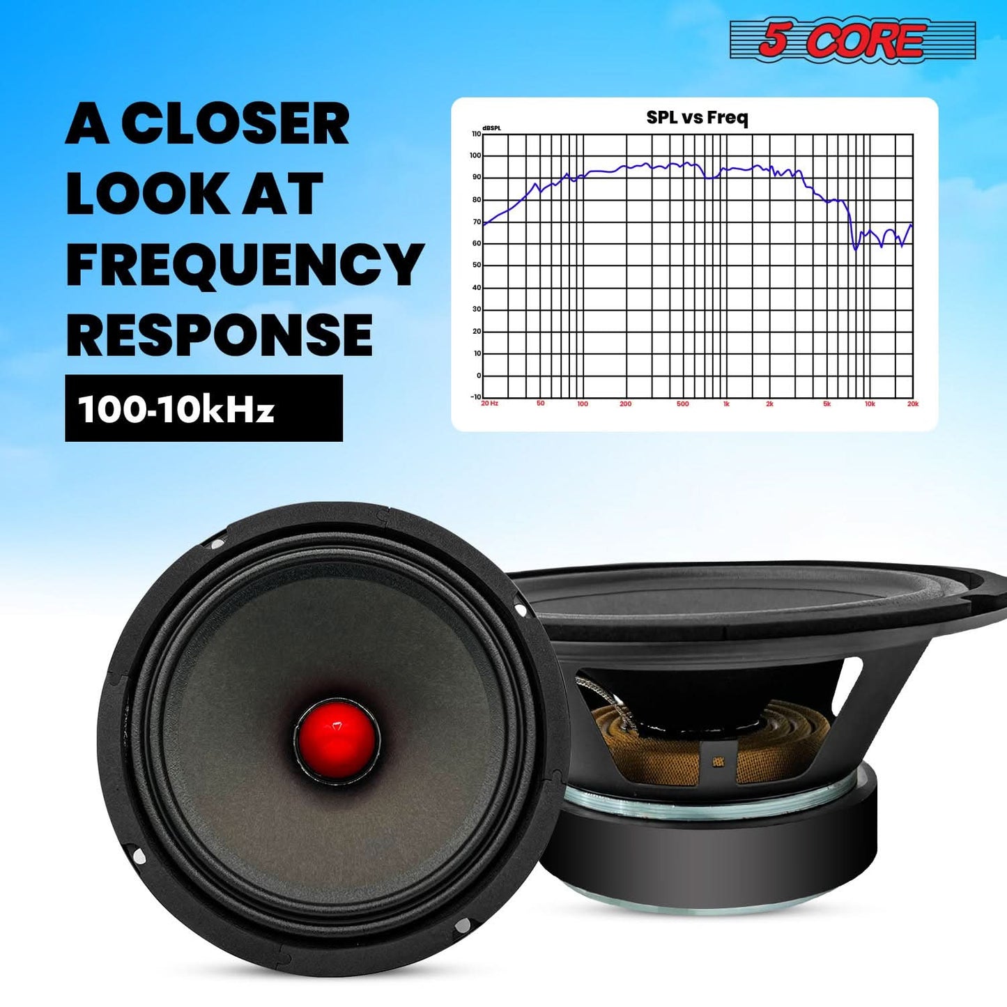 5Core 8 Inch Midrange Door Speaker 500W Subwoofer w Aluminum Bullet 8Ω Sub Woofer 2 PCS