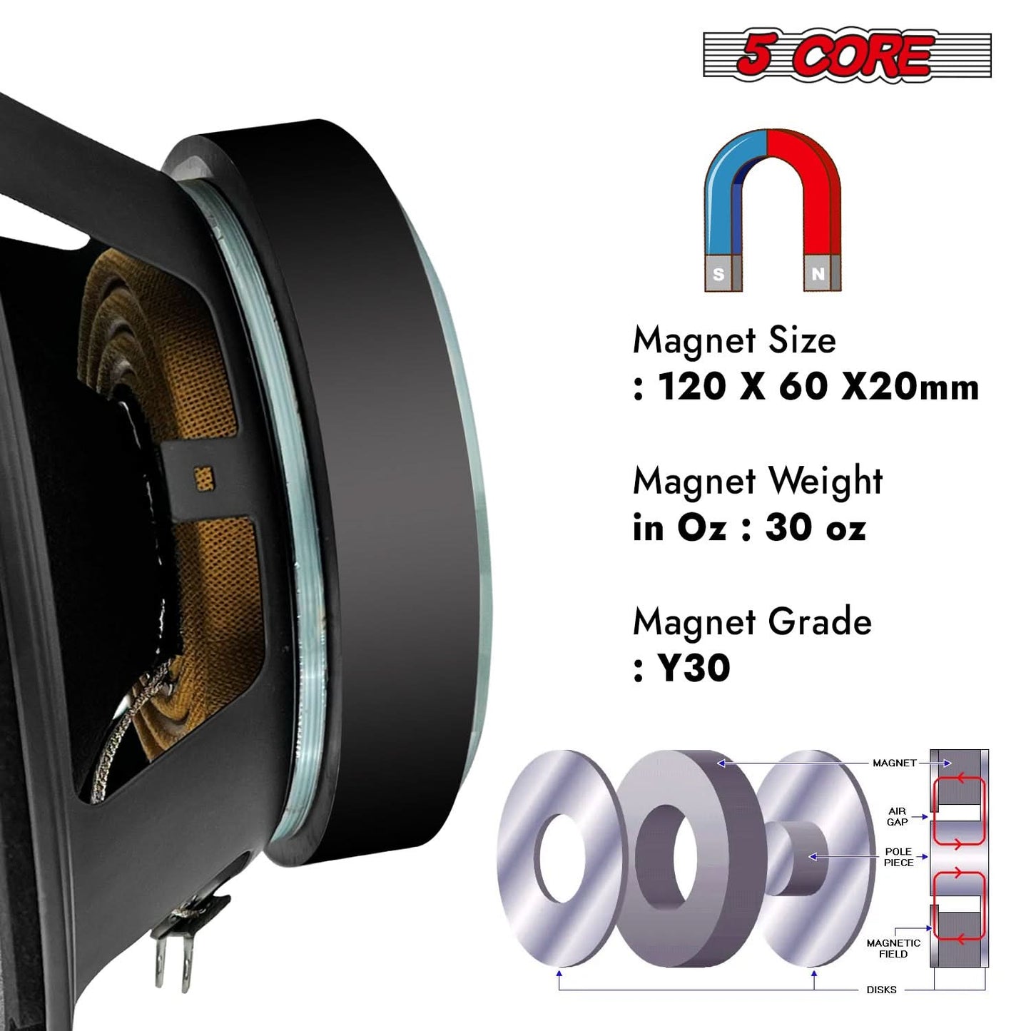 5Core 8 Inch Midrange Door Speaker 500W Subwoofer w Aluminum Bullet 8Ω Sub Woofer 2 PCS