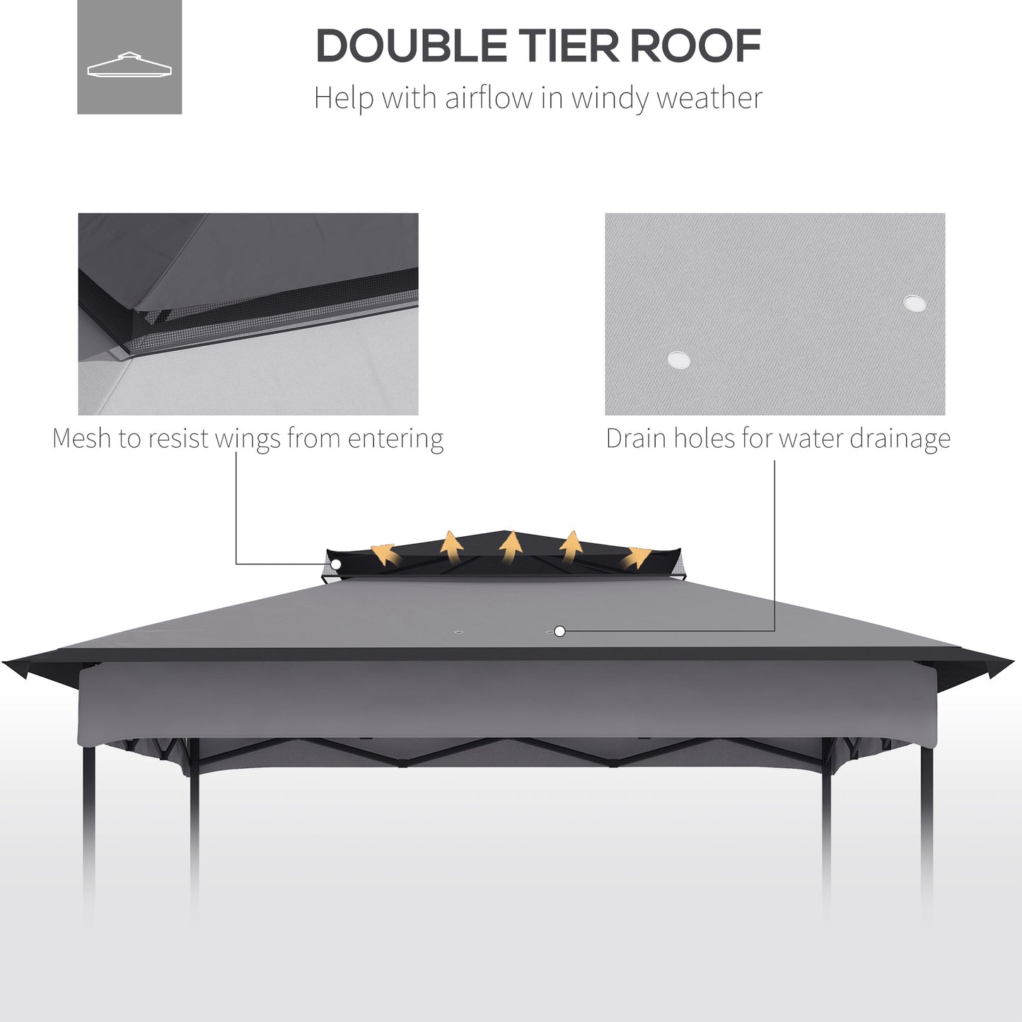 3.25Mx3.25M Pop up Gazebo Roof Replacement, 30+ UV Protection