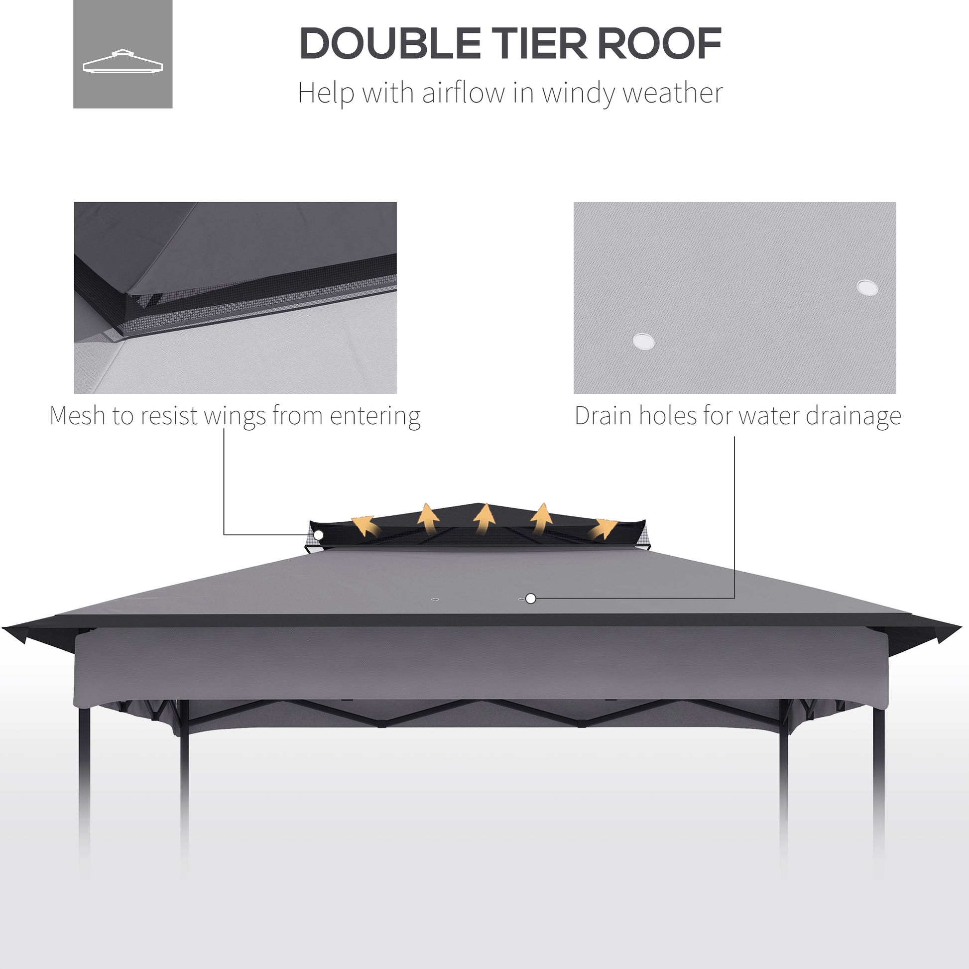 3.25Mx3.25M Pop up Gazebo Roof Replacement, 30+ UV Protection