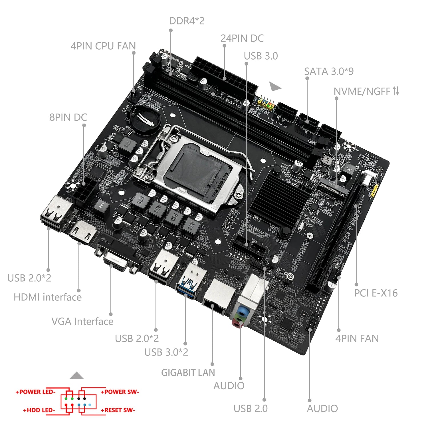 H110 Motherboard Supports LGA 1151 Intel Core CPU DDR4 RAM and M.2 NVME SDD VGA HDMI