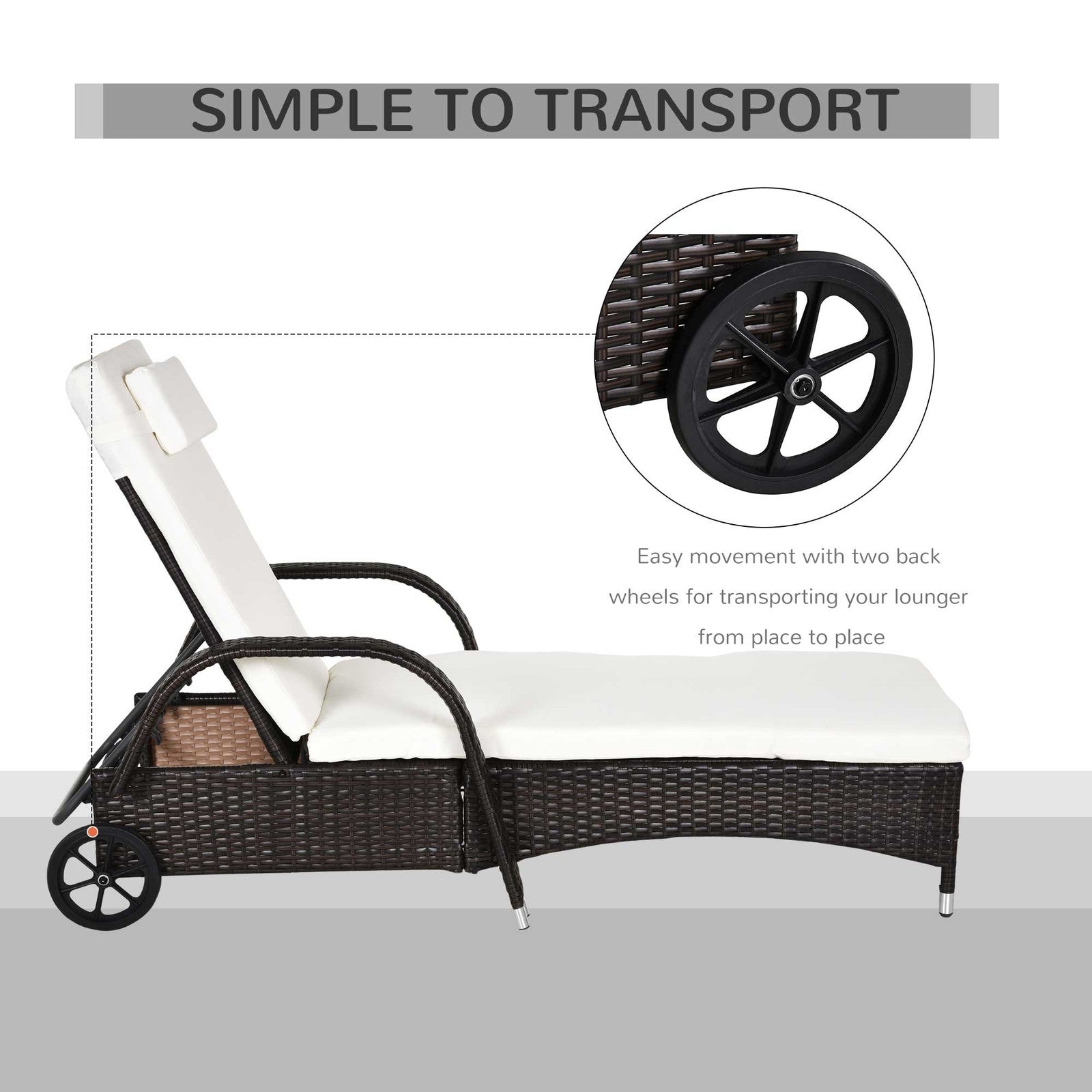 2PC Adjustable Rattan Sun Lounger Outdoor Recliner W/ Cushion Garden