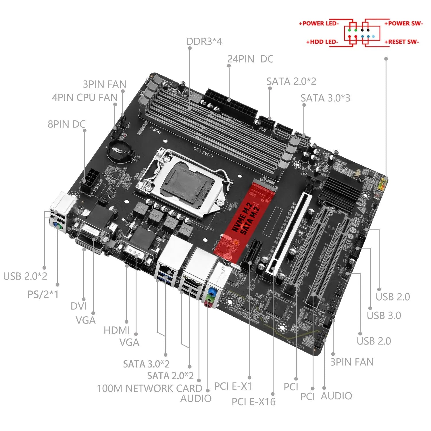 H97M PRO Motherboard Support LGA 1150 Intel Core I3 I5 I7 E3 CPU DDR3 RAM SATA3.0 USB3.0 NVME NGFF M.2 M-ATX